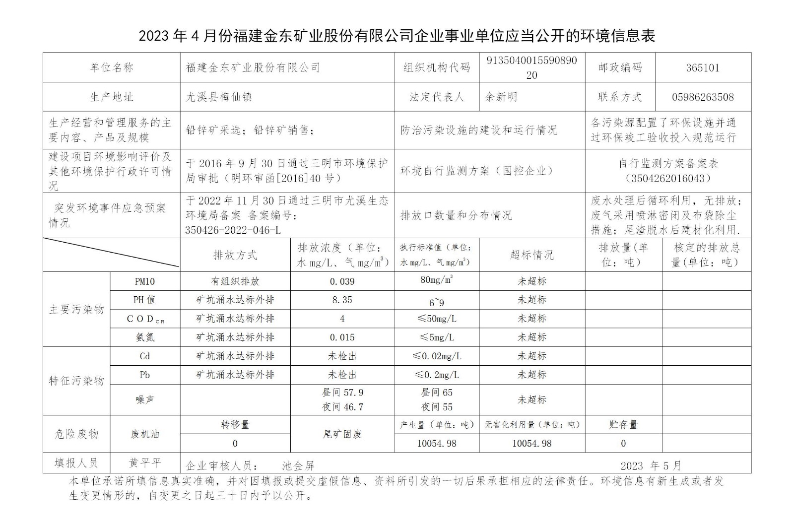 2023年4月份中国（乐投开户）集团有限公司企业事业单位应当公开的环境信息表_01.jpg